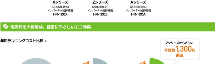 ホシザキ業務用冷蔵庫