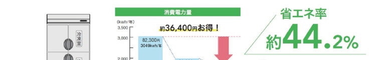 フクシマ業務用冷蔵庫