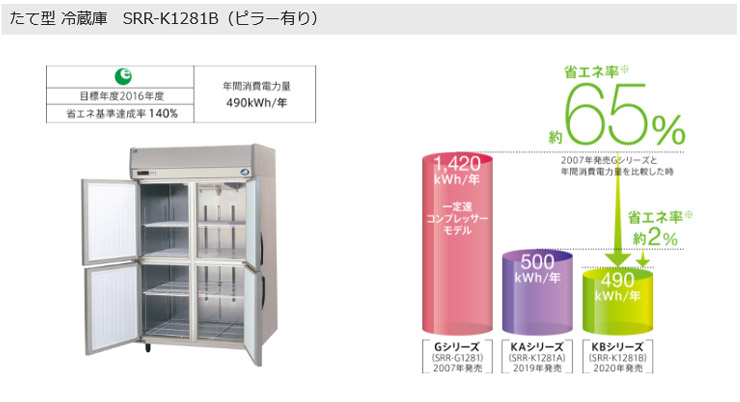 パナソニック業務用冷蔵庫