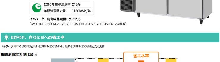 ホシザキ業務用横型冷凍冷蔵庫