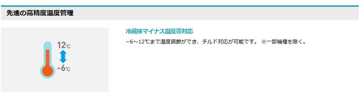 ホシザキ業務用横型冷蔵庫商品説明